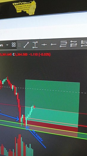 115 pips running profit VSA no supply#nosupply #VSA#forextrader #forexlifestyle #tradingforex