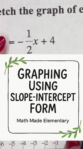 Graphing with Slope Intercept Form: A Simple Guide