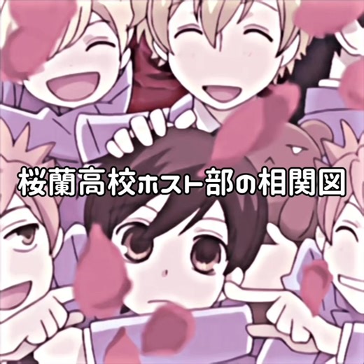 桜蘭高校ホスト部の一夫多妻制について