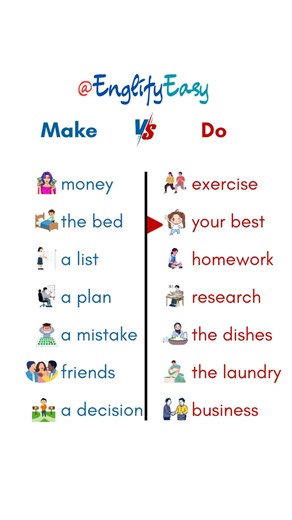 Don’t overgeneralize English rules!