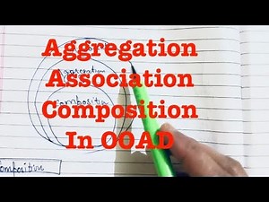 Aggregation ||Composition|| Association in OOAD