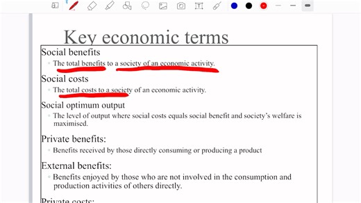 IGCSE_Economics_Section 2_Ch14_externality
