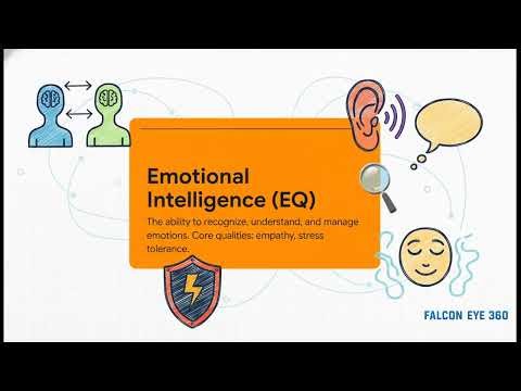 The Human Factor in Cybersecurity: Mindset, Skills, and Productivity Management