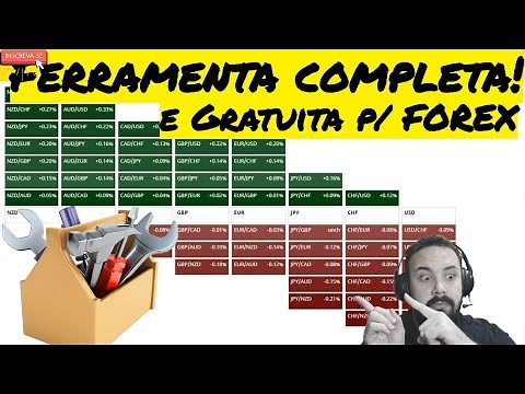 Como utilizar o site barchart para obter LUCRO e sinais de forex gratuito