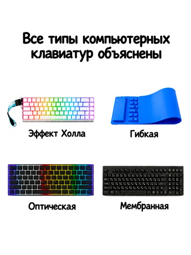 Технолог 2D (@daylightken2)’s video of keyboard