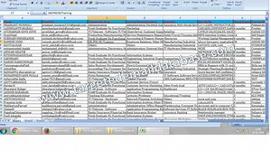 Email database of general working & salaried professionals - Targeted Email Database