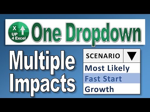 Save and Switch Excel Scenarios - Change Multiple Cells at Once