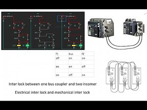 bus coupler interlock | three air circuit breaker interlock | #inter lock