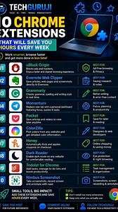 🚀 10 Chrome Extensions That Will Save You Hours Every Week #easytricks #tiphacks #tooltips #cooltool