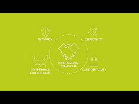 Changes to the Code of Ethics effective from 31 December 2021