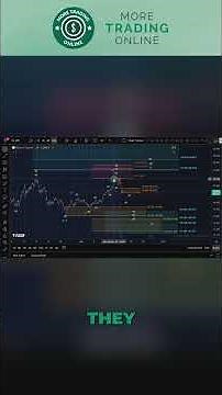 The Most Important Silver Support Levels To Watch! Silver Elliott Wave Analysis