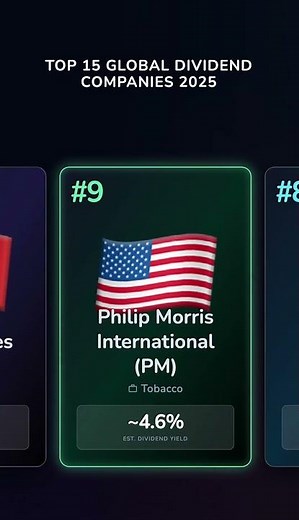 Earn Passive Income in 2025: The 15 Best Dividend Stocks Revealed.