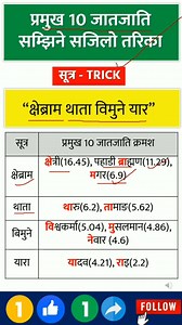160K views · 1.4K reactions | GK Trick  | Verified Aspirants | Facebook