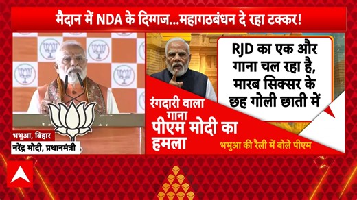 8.2M views · 299K reactions | ABP News on Reels | Facebook