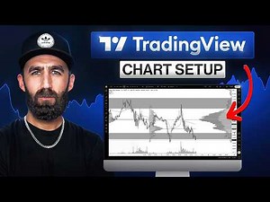 TradingView Chart Set up (all indicator and color settings)