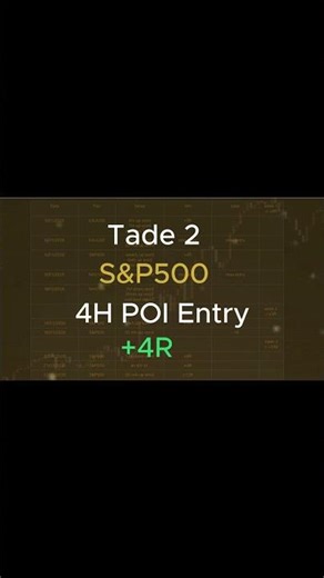 Weekly Trading Summary – Gold & S&P500 (Rule-Based)