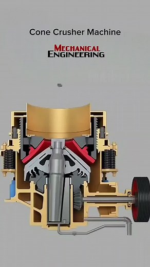 #mechanicalengineering