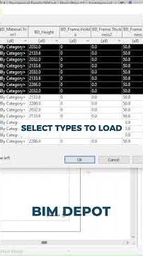Reuse Revit Standards Without Starting Over
