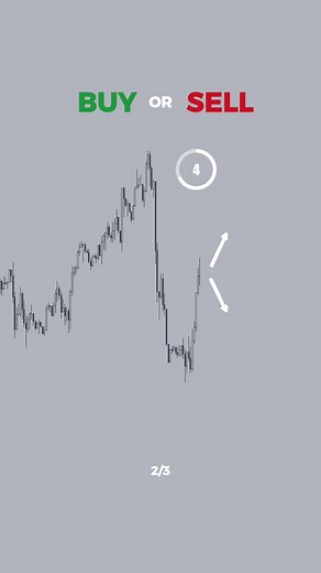 How many can you get right? 🤔💸 #buyorsell #trading #technicalanalysis #forex #crypto #money #fypシ #trend #clubfx