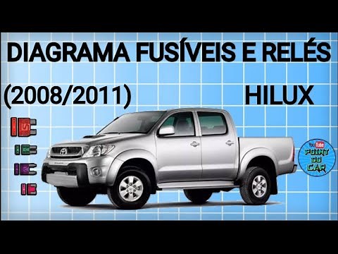 DIAGRAMA FUSÍVEIS E RELÉS HILUX 2008/2011