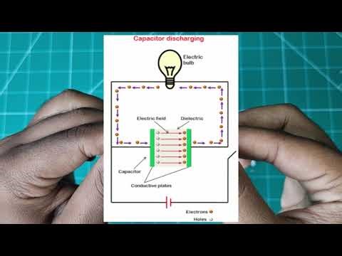 WHAT IS AN CAPACITOR . SIMPLE EXPLAINATION WITH REAL TIME COMPONENT . CERAMIC CAPS , SMD'S.SUBSCRIBE