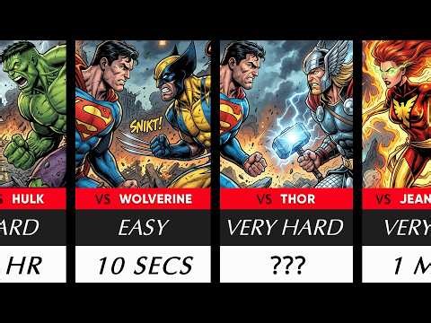 How Fast Can Superman Defeat Every Major Marvel Hero? (1v1 Battles)