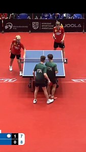 1.8K views · 2K reactions | BEHIND THE BACK SHOT von Jonas Rinderer! 勞 Video: ETTU #tischtennis #ttindeutschland | Tischtennis in Deutschland | Facebook