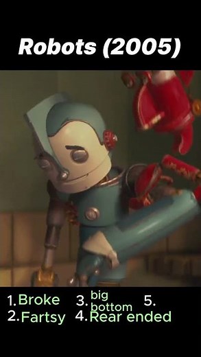 Robots (2005) | Rodney met aunt Fanny and reasons why she's called that