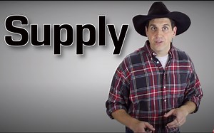 [ACDC Econ]Demand and Supply Explained Part 2 Macro Topic 1.5 Micro Topic 2.2