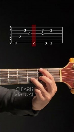Shallow - Lady Gaga, Bradley Cooper #guitartabs