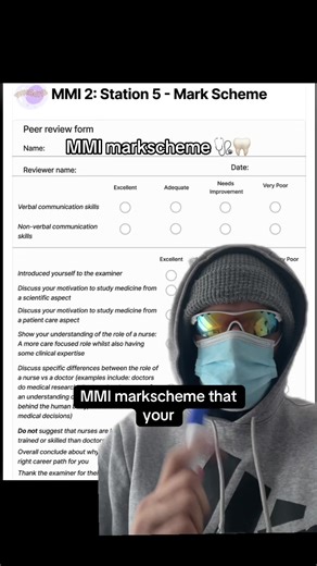 Mock MMI and Panel Interview Prep for Medicine and Dentistry