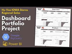 Power BI Dashboard Portfolio Project (Power BI and Google Big Query)