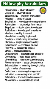 Philosophy Vocabulary with Meaning and definitions #vocabulary #English #terminology #philosophy | Super English Grammar