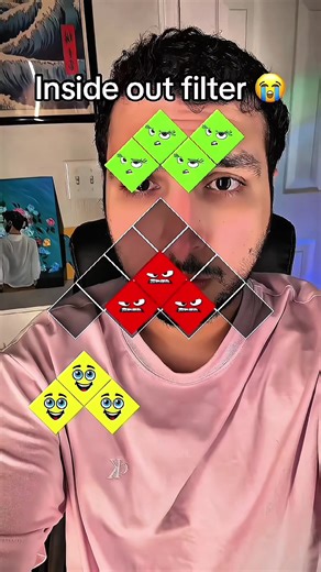 Exploring the Inside Out Filter on CapCut