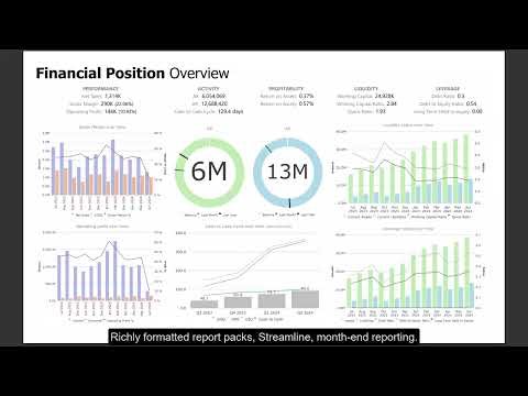 Sage Data & Analytics - Demo Overview