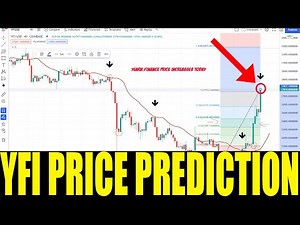 YFI CRYPTO - YEARN FINANCE CRYPTO PRICE PREDICTION - YFI TOKEN PRICE GO HIGHER +200%