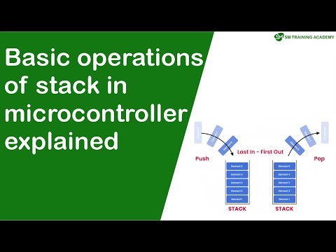 Stack Manipulation and basic operations explained