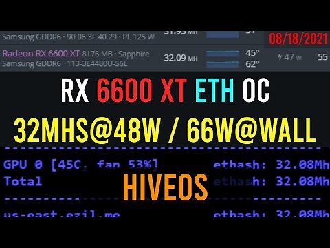 RX 6600XT 32Mhs Ethereum OC Settings Hive OS BETA 48w software 66w@wall Best Settings for Mining