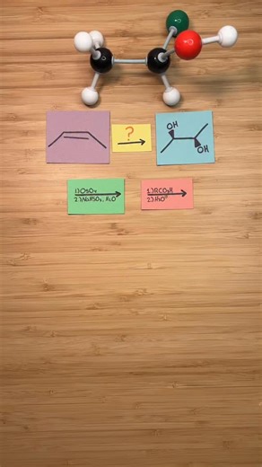Organic Chemistry Coach | Cooper McIntyre on Instagram: "Did this reaction undergo syn or anti addition? • • • • • #organicchemistry #chemistry #ochem #premedlife #orgo #studymotivation #premed #chemistrynotes #study #premedstudent #studytips"