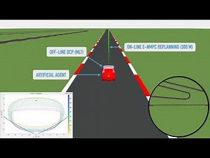 A Physics-Driven Artificial Agent for Online Time-Optimal VehicleMotion Planning and Control