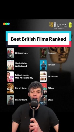 Top 10 Best British Films Ranked
