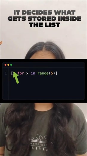 List Comprehension Syntax Explained 🔥 #shorts #youtube #python