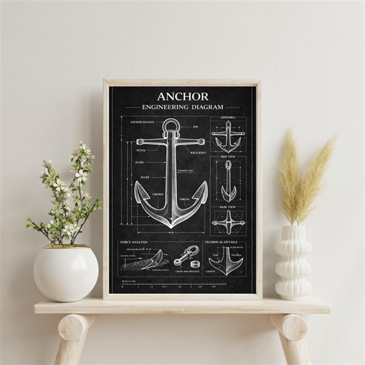 Anchor Engineering Diagram Poster – Nautical Technical Drawing Wall Art Printable - Etsy UK