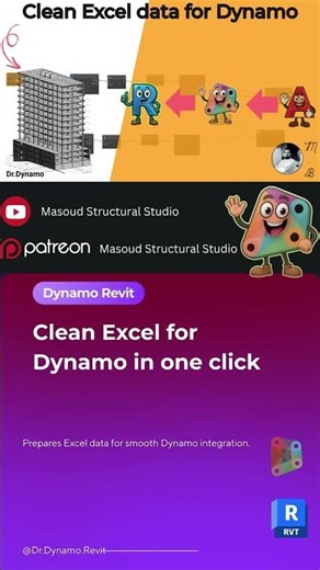 Revit Dynamo | One Click Automation #revit #Dynamo #RevitTips #RevitTutorial #revitdynamo
