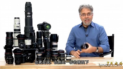 6天自己上手_佳能450D_单反相机教程