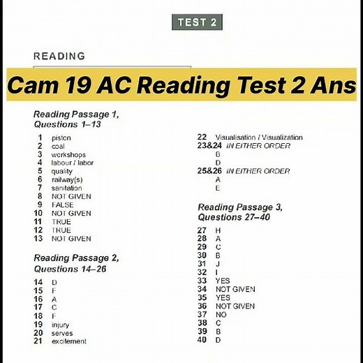Cam 19 Academic Reading Test 2 Answers