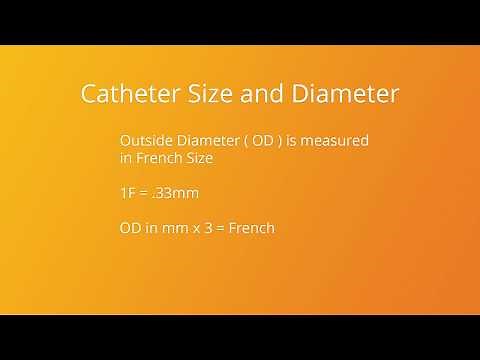 The Basics of Sheaths and Catheters