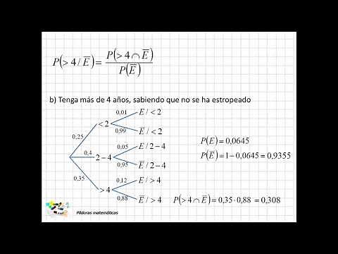 13 Tree Diagram Problems I