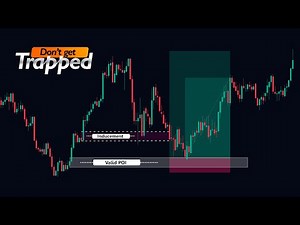 How To Identify INDUCEMENT In the Market (Best Strategy Revealed)