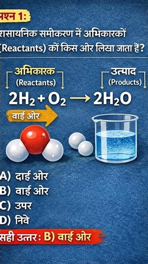 chemical reaction and equation